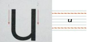 大写u的正确写法是什么?