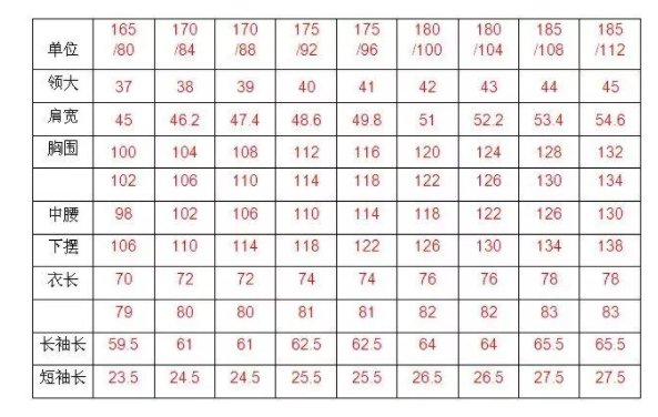 男衬衣号码尺寸表有哪些？