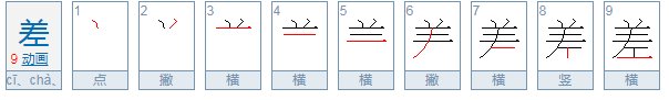 差的的多音字