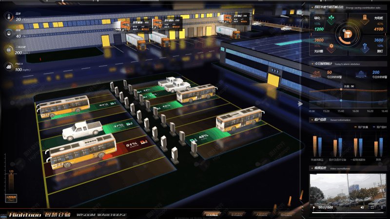 什么是物流园区？