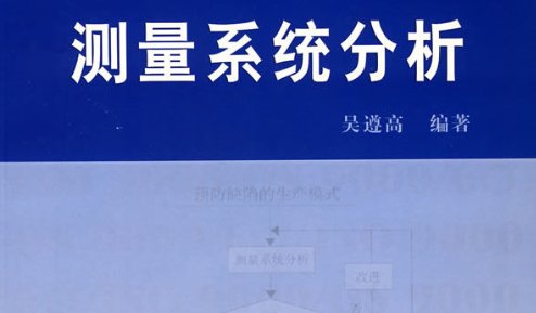 质量手册中msa是什么意思