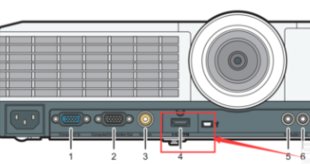 台式机PC怎样与投影仪连接?
