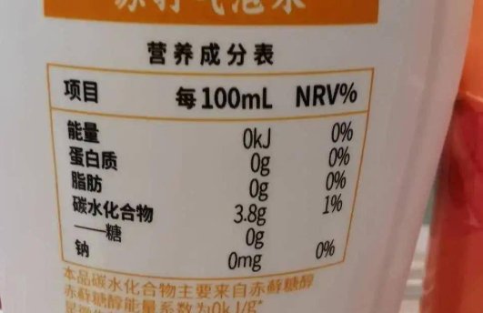 食品包装盒上营养素参考值%什么意思