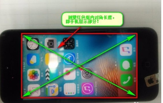 屏幕大小如何计算的?