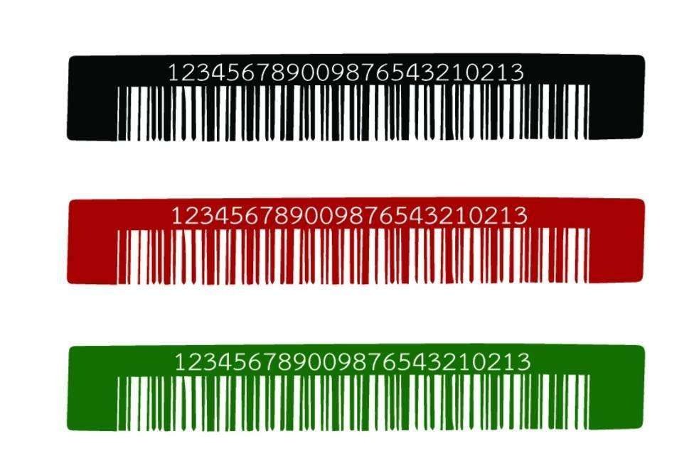 商品的条形码都代表什么意思？
