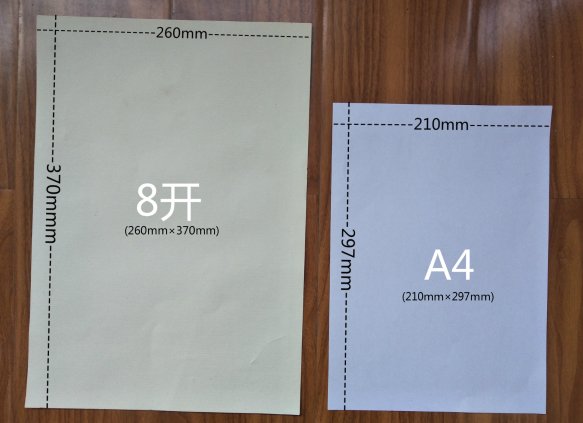 a4纸规格是多少?