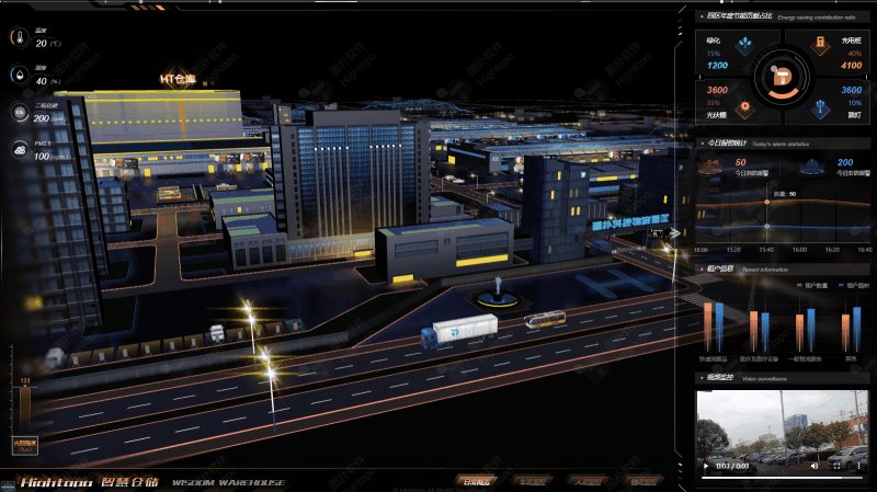 什么是物流园区？