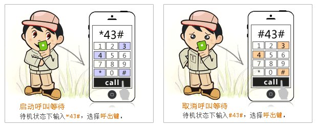 什么是呼叫保持