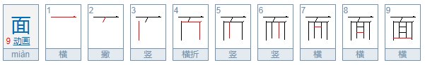 面字的部首是什么？