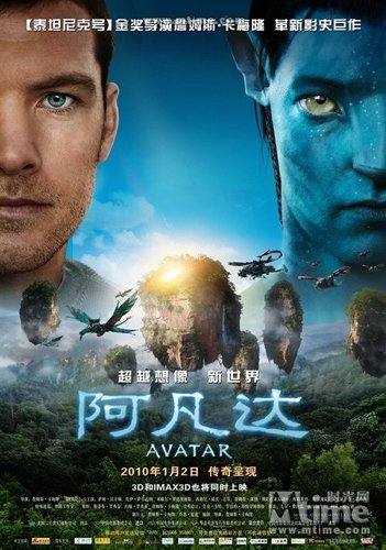 阿凡达讲述的是什么