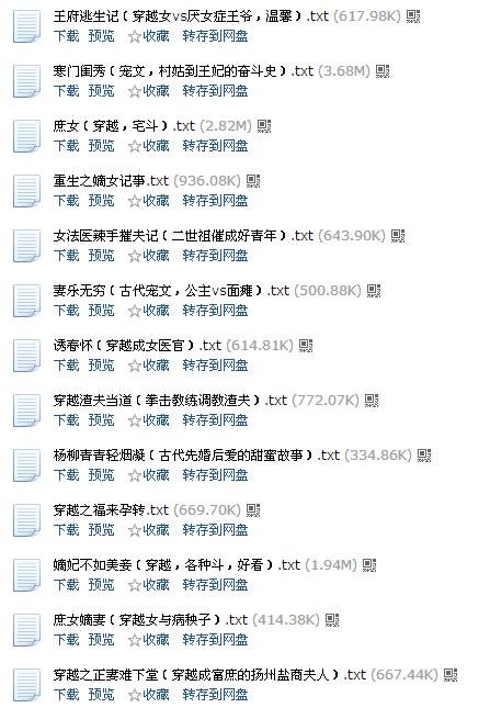 拜求《嫡女无忧》《侯门嫡女》《重生之高门嫡女》《嫡妾风流》的完整TXT小说，有类似的也要，万分感谢！