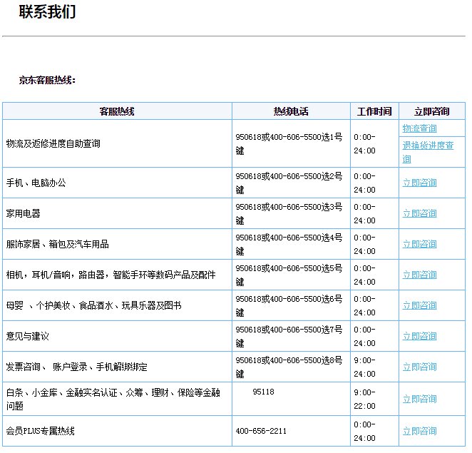 请问京东人工服务电话是多少?