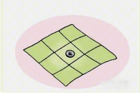 小魔术 教学 不需要任何道具 简单