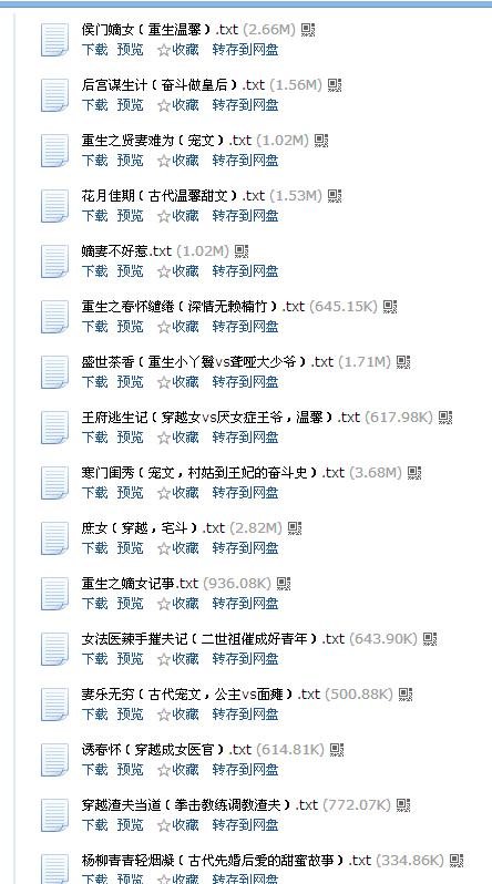 拜求《嫡女无忧》《侯门嫡女》《重生之高门嫡女》《嫡妾风流》的完整TXT小说，有类似的也要，万分感谢！