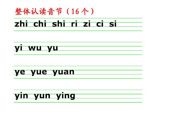 整体认读音节“yuan”怎么读?