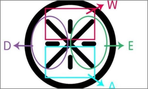 李宁米字标志是什么意思