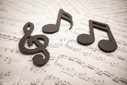 音乐英文怎么写