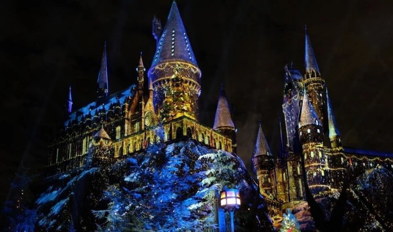 霍格沃兹四大院校特点