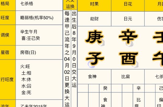 什么是七杀格？具体如何看？