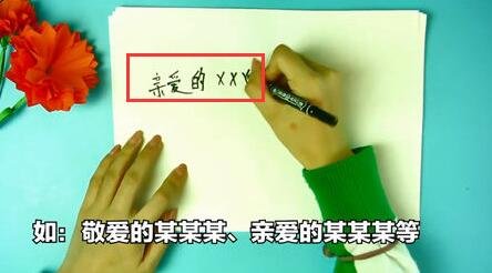 贺卡格式是什么？