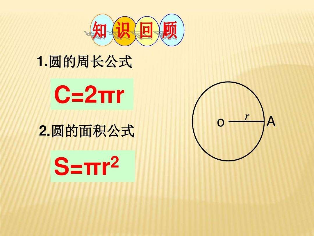 圆面积的公式是什么？
