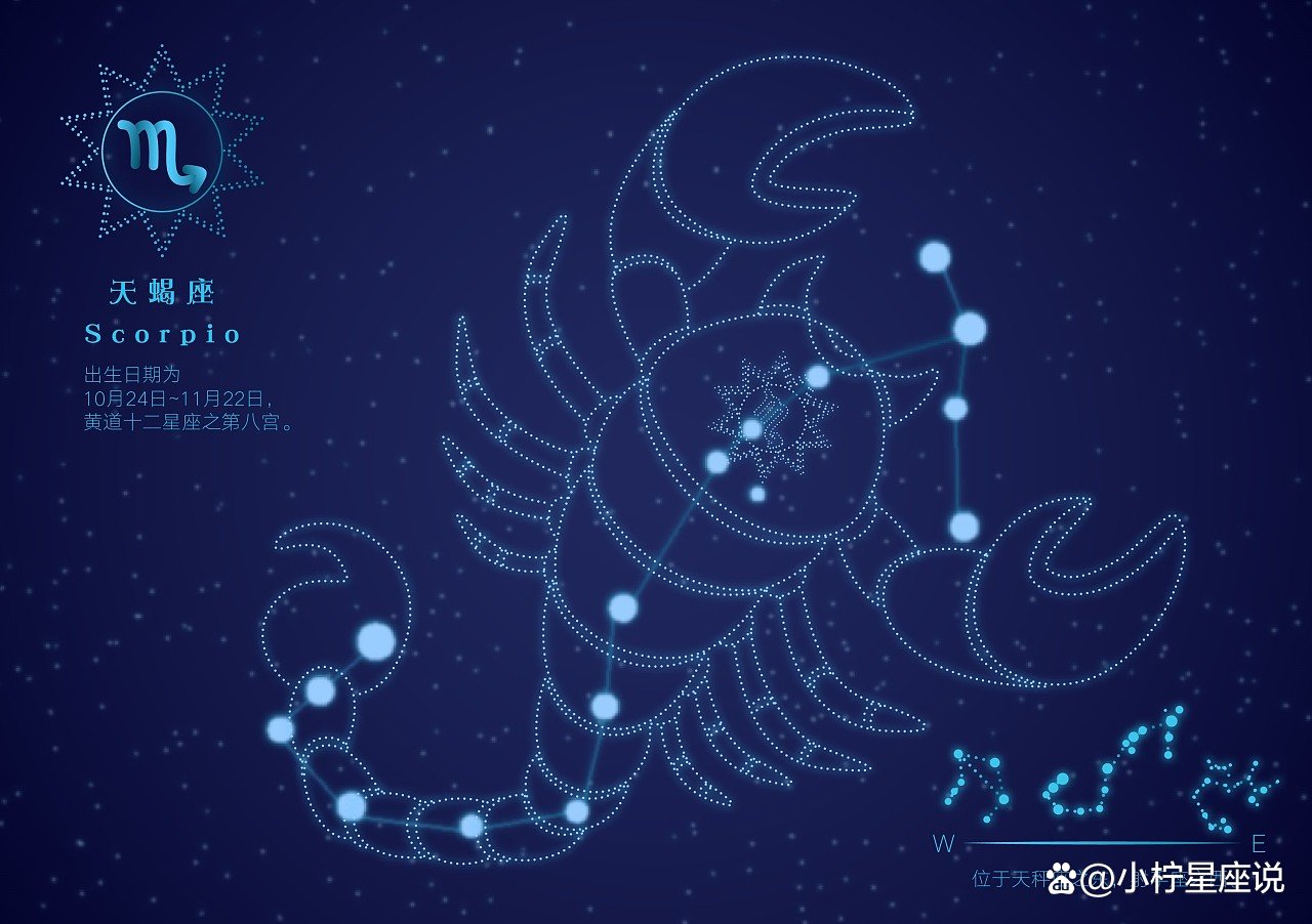 有毅力的六大星座男,金牛有毅力,射手精神可嘉 ,你了解吗?