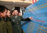 现在当两年兵退伍费是多少