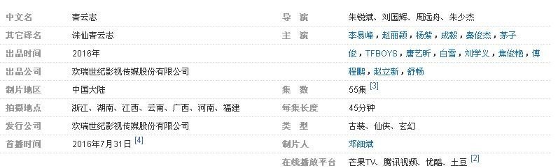 青云志有多少集？