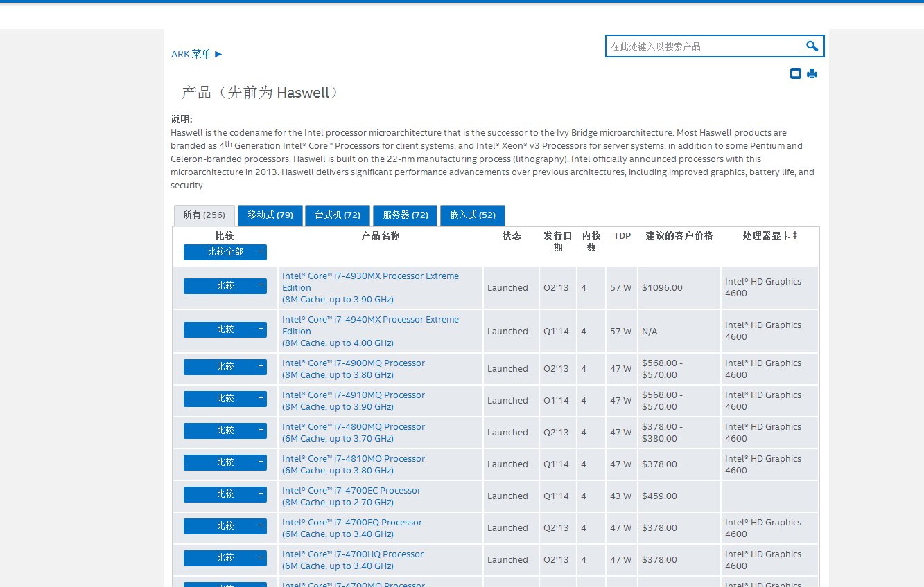 英特尔haswell主板支持什么处理器
