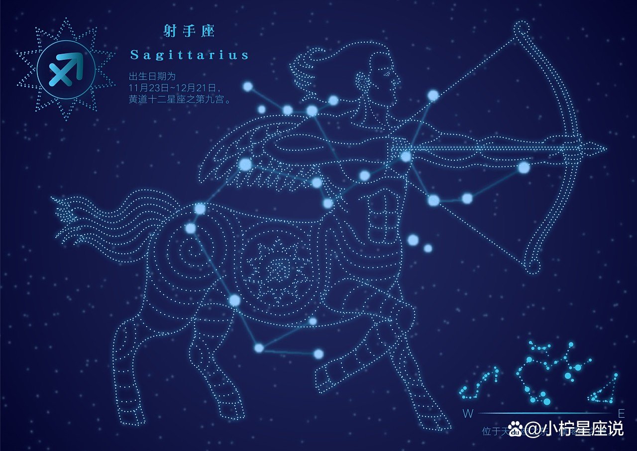 有毅力的六大星座男,金牛有毅力,射手精神可嘉 ,你了解吗?