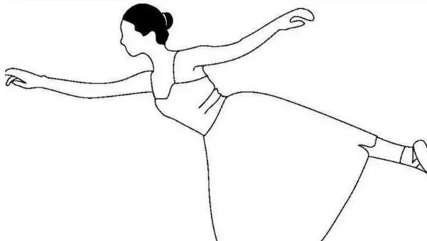 拉丁舞初学者该怎样入门、怎样学习呢？