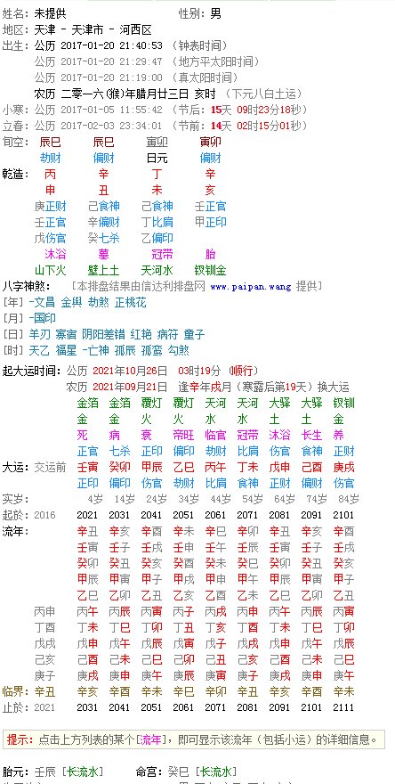 八字命盘是什么