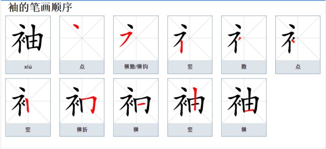 衣字旁和礻字旁与什么有关？