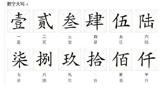 大写万字的正确写法是？