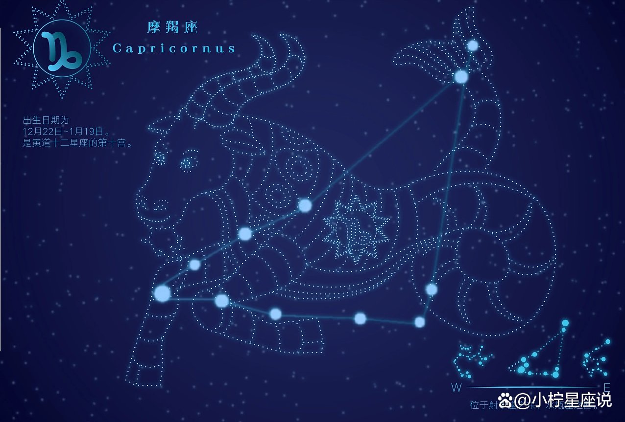 有毅力的六大星座男,金牛有毅力,射手精神可嘉 ,你了解吗?