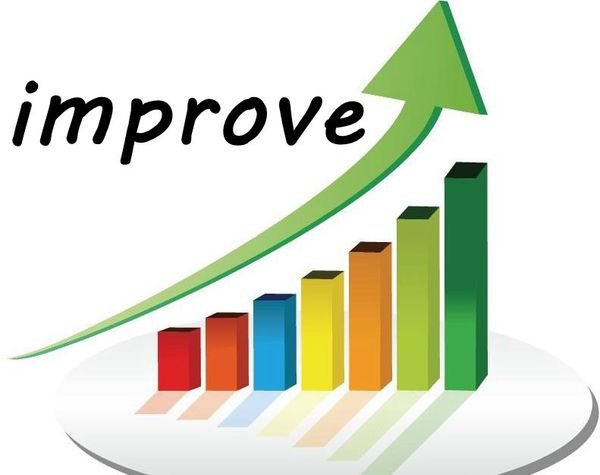 改进，用英语怎么说