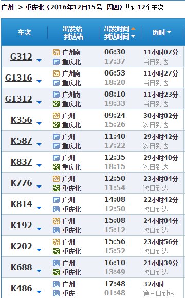 2017年l月13曰广州到重庆北火车时刻表
