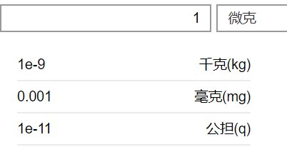 微克的符号是什么呢?