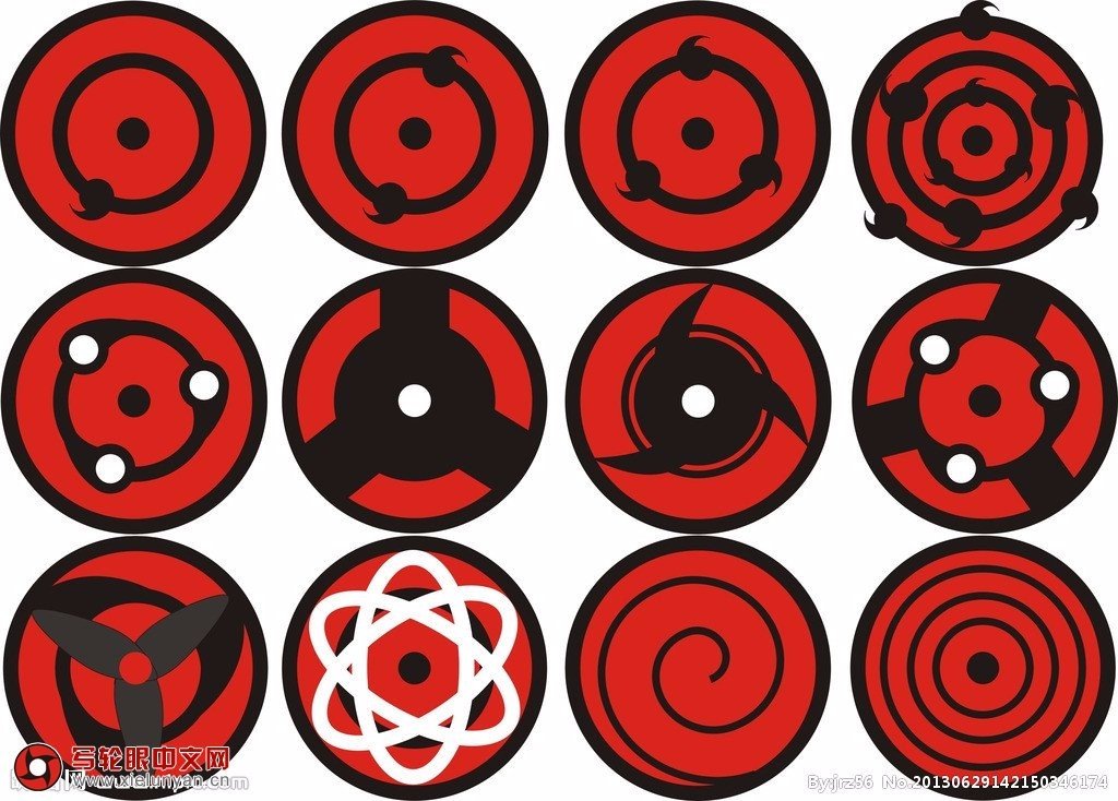 写轮眼的种类及图片