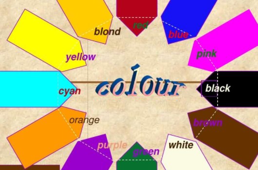 世界上最难学的超高难度语言是什么?