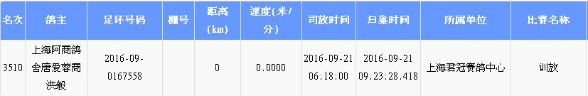 九尾谷粉搜搜2016-09-0167558鸽子