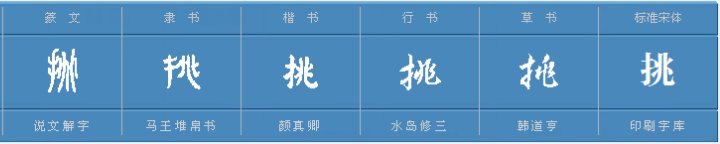 挑有多音字组词