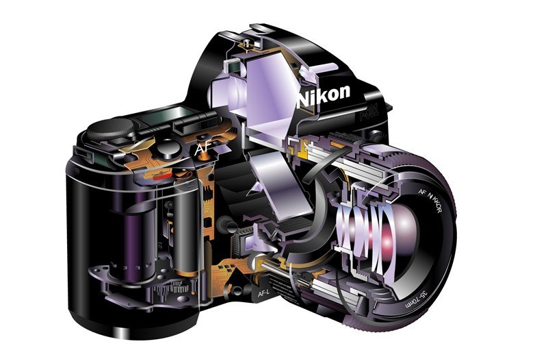 什么是单反数码相机