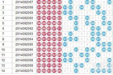 欢乐十一选五是哪个省的