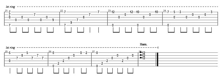 天空之城吉他简谱，我是初学者。