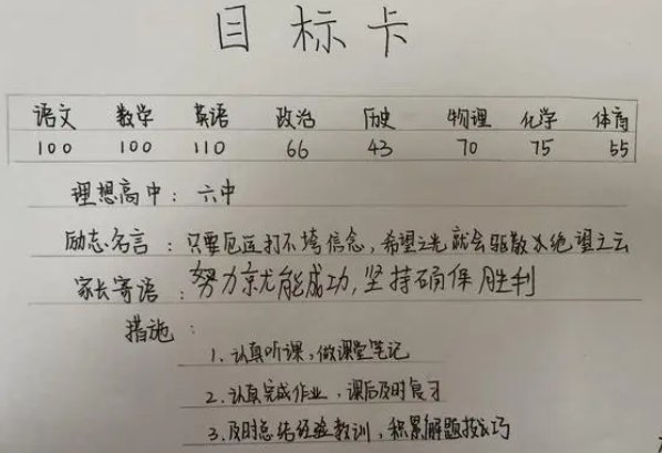 有创意的班级目标