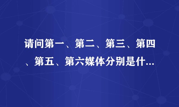 请问第一、第二、第三、第四、第五、第六媒体分别是什么媒体？