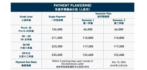 东莞文盛国际学校ISD2025-26年招生简章出炉！附申请流程及学费！