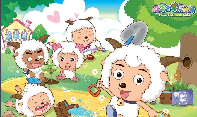 喜羊羊与灰太狼中每个角色的出生日期是什么？