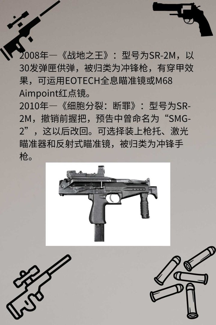 SR-2希瑟冲锋枪（俄）